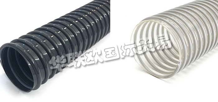 德國VACUFLEX公司主要供應：德國VACUFLEX軟管,VACUFLEX套筒，塑料軟管，聚氨酯軟管，PU醚軟管，插座，夾套管等產品。